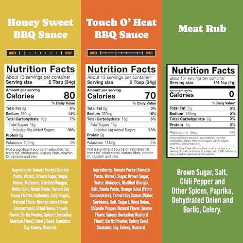 Rufus Teague BBQ Sauce & Rub BBQ Gift Set, Saucin' & Rubbin' Tote with Honey Sweet, Touch O' Heat, and Meat Rub, Great Grilling and 3-Piece Cooking Gift, Made in USA