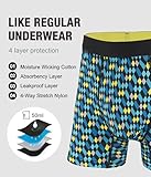BEENIUBEE Incontinence Pants for Men,50ML Absorbent Washable Incontinence Boxers Brief for Men, Reusable Leakproof Boxer Underpants,Underwear Trunks 3 Pack(Multicolor01,L) - Image 2