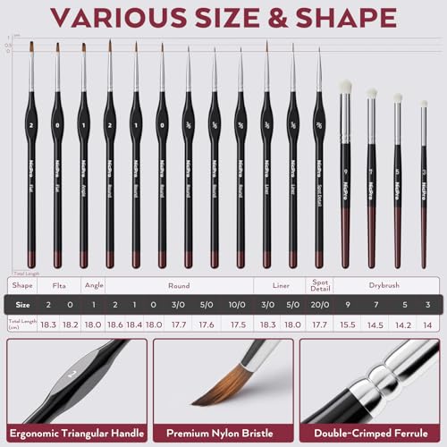 Image of Nicpro Professional Miniature Painting Kit, Stay Wet Palette & 16PCS Detail Paint Brushes Drybrush with Nylon Bag, 100PCS Pallet Paper, 4PCS Sponge, Mixing Paint Saver Palette for Miniature Model
