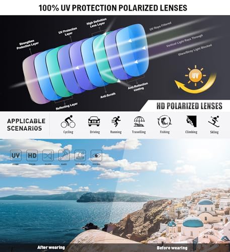 Perfectmiaoxuan Gafas de sol polarizadas para hombres y mujeres, Protección UV400 Running Pesca Viajes Deportes al aire libre Gafas Conducir Noche - imagen 4