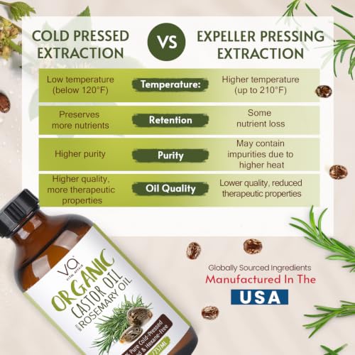 VITAL AFFAIR Organic Castor Oil with Rosemary – 8 oz — view 3