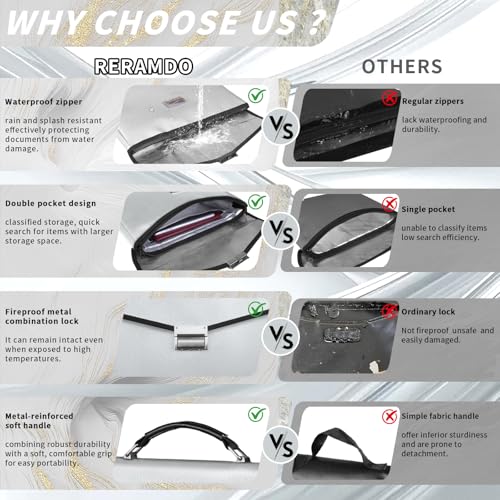 Fireproof & Waterproof Document Bag with Lock - $43.99 - Image 6