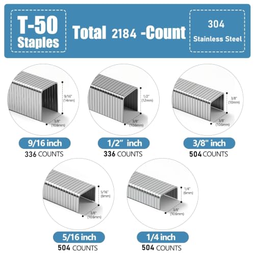 Image of Heavy Duty T-50 304 Stainless Steel Staples 2184-Count 5 Sizes | Sizes: 1 /4 inch, 5 /16 inch, 3 /8 inch, 1 /2 inch, 9 /16 inch Assorted Size Project Pack fit Pneumatic & Electric T50 Stapler for Outdoor Decoration