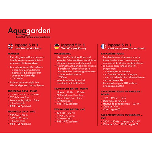 Aquagarden Inpond 5 in 1 3000 | Teichpumpe mit Filter, UV-Klärer, LED-Licht & Brunnenaufsätzen | Komplettsystem für sauberes Wasser & Deko | für Standard-Teiche bis 3.000 l