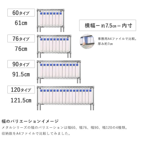 HAY スチールラック 幅76×奥行23.5×高さ78.5cm 付属品あり HAY スチールラック 幅76×奥行23.5×高さ78.5cm 付属品あり