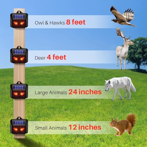 8 Pack Solar Nocturnal Animal Repeller Outdoor,Coyote Deterrent Skunk Repellent for Yard,Solar Predator Eyes Animal Deterrent, Predator Lights for Chicken Coop Deer Fox Skunk Racoon Garden Farm