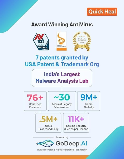 Image of Quick Heal Antivirus Pro | Windows PC /Laptop | 1 User, 3 Year | AI-Based Virus Protection | Email Delivery in 1 hr |+ 6 month AntiFraud.AI for IOS /Android