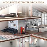 Zoom IMG-1 cprosp circolatore riscaldamento 6 metri Zoom IMG-1 cprosp circolatore riscaldamento 6 metri