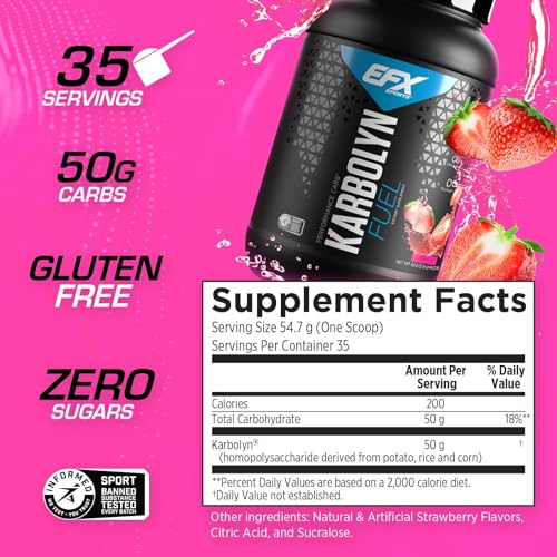 Karbolyn Fuel, Complex Carbohydrate, Post Workout & Pre Workout Powder, Clinically Tested, Intense Energy - Natural (Unflavored), 2.2-Pound - Image 3