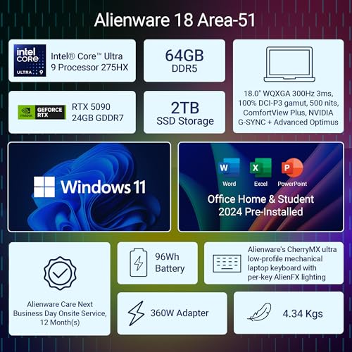 Image of Alienware New 18 Area-51 Gaming Laptop, AI Enabled Core Ultra 9 275HX Proc, 64GB DDR5, 2TB SSD, RTX 5090 24GB GDDR7 Graphics, 18.0 inch WQXGA 300Hz 500 nits, Liquid Teal Color, Win 11 + MSO'24,4.34kg