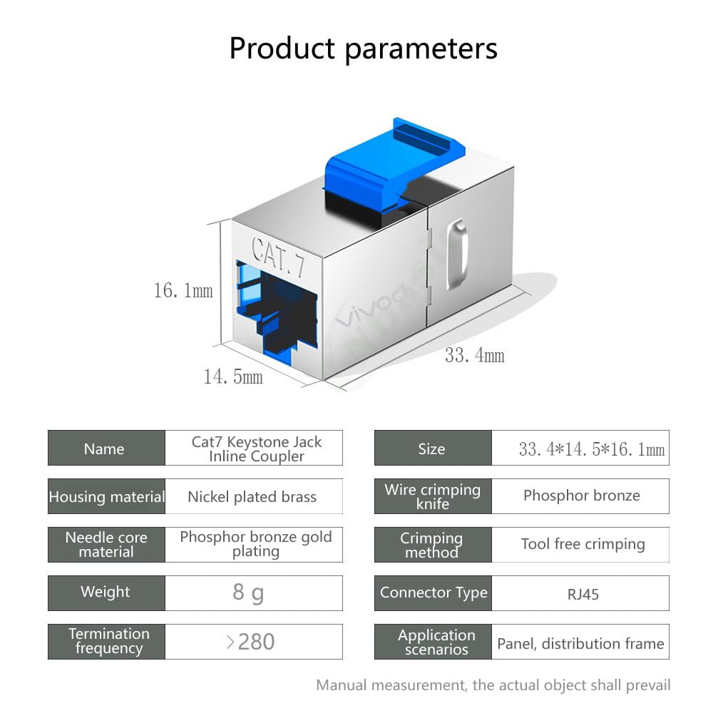 12 Pcs Cat7 Keystone Coupler, Cat7 Keystone Jack Inline Coupler Sheilded RJ45 8P8C Cat7/Cat7A up to 10Gbps for Ethernet LAN Cable Extender Adapter