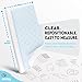 Contact Paper Clear, 13.5” x 5-Feet, Transparent Self Adhesive Book and Textbook Covers for Paperbacks and Hard Covers, Plastic Protective Covering Contact Paper Roll, Acid Free – by Enday