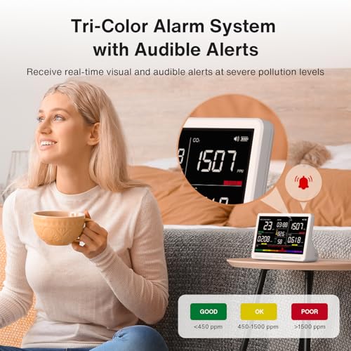 Image of 16 in 1 Air Quality Monitor Indoor 12Hrs Battery 7 inch Wildfire CO2 Monitor