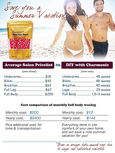 Image of 17.5 Oz Hair Wax Beans by Charmonic, Hard Body Wax Beans, Hair Removal Depilatory Wax European Beads for Women Men 500g /17.5Oz (rose)