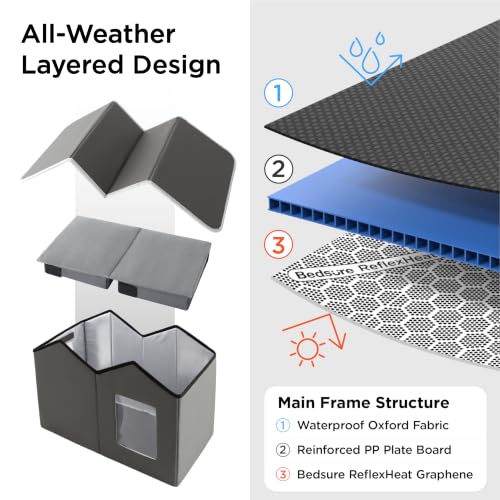 ReflexHeat Ex-Wide Outdoor Cat House - image 2