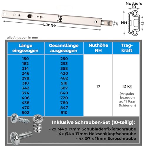 Stahlia Schubladenschienen (1 Paar) Teilauszug H:17mm/L:246mm Schubladenauszug Auszugsschienen Schrank Scharniere Schienen für Schubladen Regalschienen