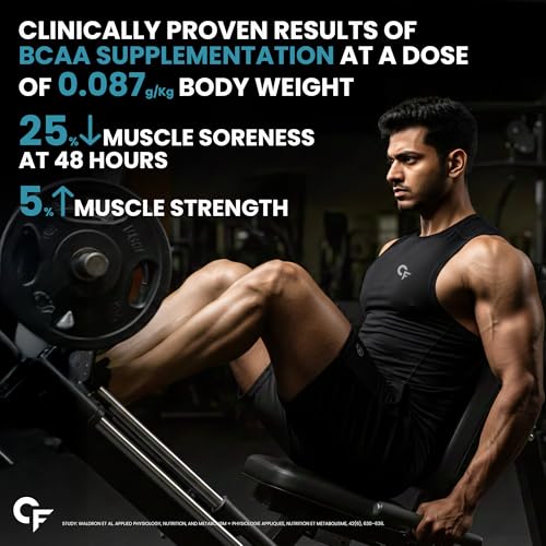 Image of Carbamide Forte BCAA Powder 5000mg | BCAA Supplements For Women & Men | BCAA Pre Workout & Intra Workout Supplement 7g Serving with Ideal 2:1:1 Ratio | Beg-Blueberry Flavor - 210g