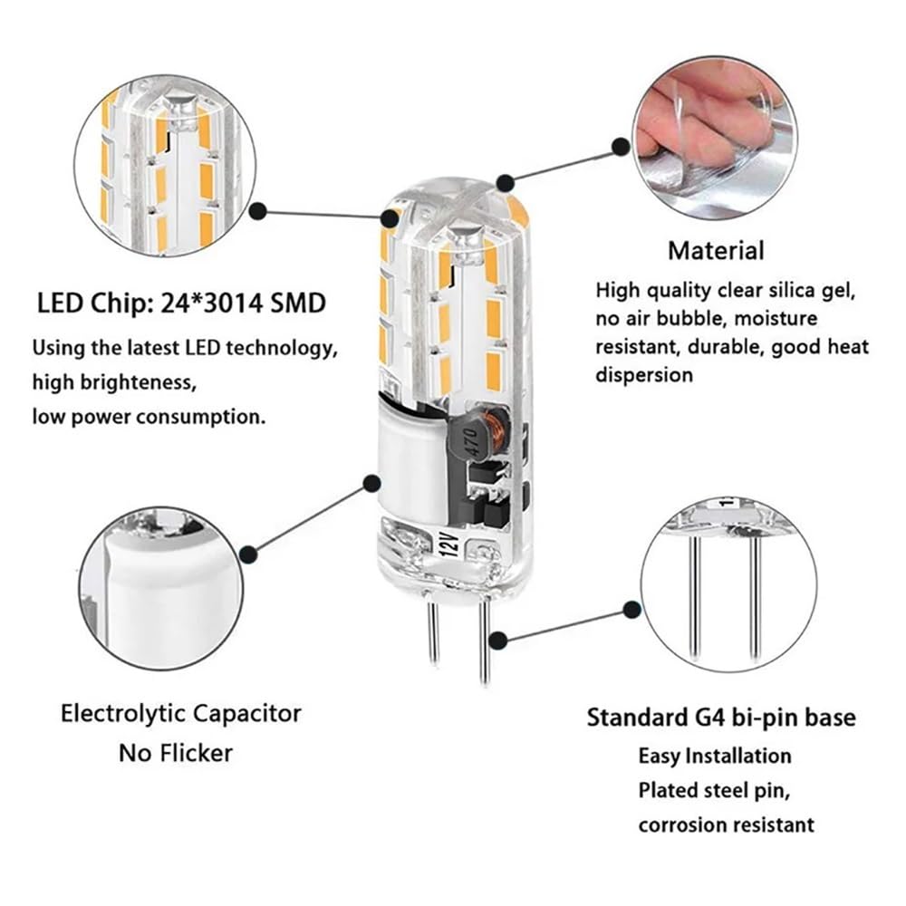 HHF Home Lighting, confezione da 20 lampadine LED a pannocchia, DC12 V G4, 1,5 W, 24 LED, 3014SMD, senza sfarfallio (bianco naturale)