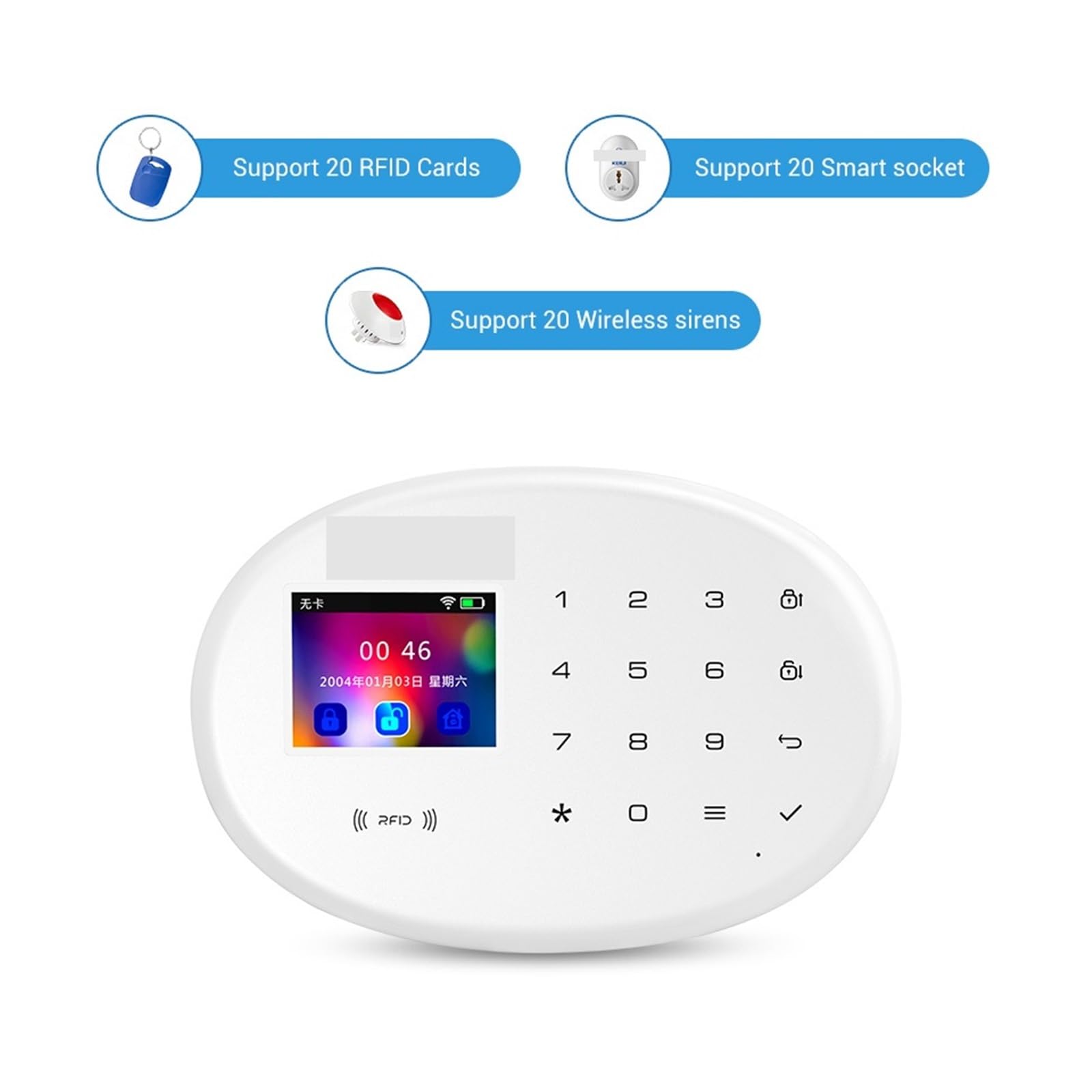 Di Allarme GSM Home Wireless APP Telecomando Allarme Antifurto Schermo Da 2,4 Pollici Sicurezza Domestica 4G(Kit2)