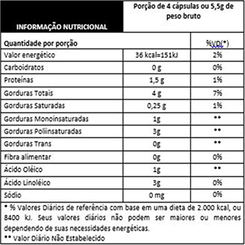 Mais Nutrition Oleo de Cartamo 1000mg 100 Capsulas