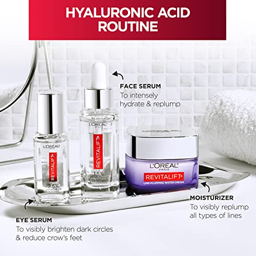 L’Oréal Paris L'Oreal Paris Revitalift Hyaluronic Acid + Caffeine Hydrating Eye Serum For Dark Circles thumb #4
