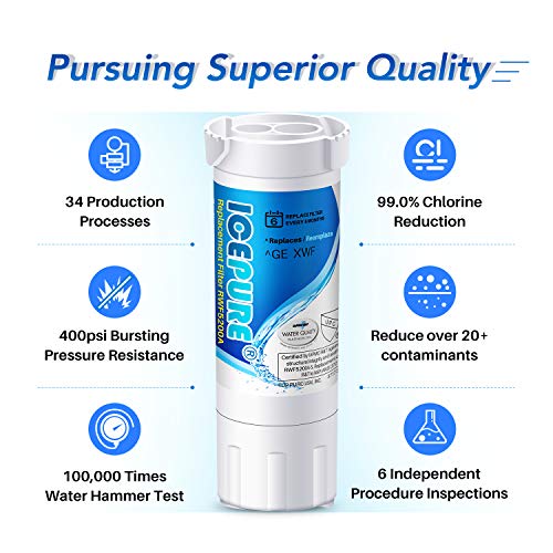Icepure Xwf（𝐍𝐎𝐓 𝐗𝐖𝐅𝐄）Water Filter Replacement For Ge Xwf, Wr17X30702, Ge French Doors And Side-By-Side Refrigerators Gde25, Gfe26, Gne25, Gne27, Gye18, Gbe21, Gde21, Gne21, Gfe24 Genuine 3Pack #TOP3