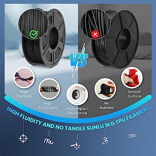 SUNLU TPU 3D Printer Filament 1.75mm, High Speed 95A TPU Filament, 1KG Flexible 3D Filament for Fast Printing, Dimensional Accuracy +/- 0.03mm, Suitable for Most FDM 3D Printers. (TPU Green) by SUNLU - Image 5