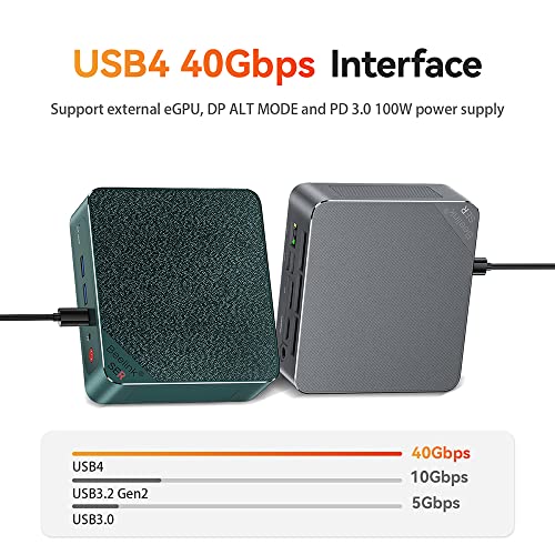 Beelink Ser6 Pro Mini Desktop Computer With Amd Ryzen 7 7735Hs 8C/16T, 32Gb Ddr5 500Gb Nvme M.2 Ssd, Triple Display Hdmi Usb4 Dp Output Wifi 6, 2.5G Rj45, Bluetooth 5.2 W-11 Gaming Mini Computer #TOP2