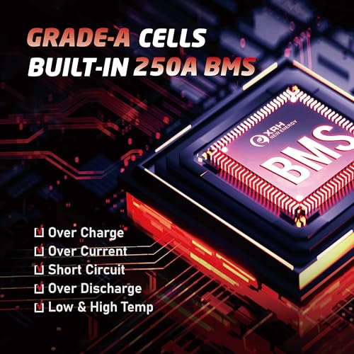 XRH 36V 105Ah LiFePO4 Battery
