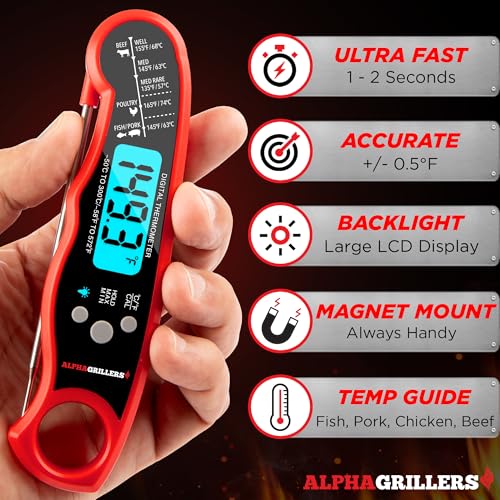 Alpha Grillers Meat Thermometer Digital - Instant Read Food Thermometer for Cooking and Grilling Stocking Stuffers for Men Gifts for Men image 3