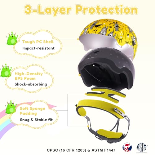 Image of Toddler Bike Helmet with Gloves and Backpack Set, 3 Sizes for Baby Infant to Kids Ages 1-3 3-5 5-8+, Adjustable Boys Girls Bike Helmet for Bicycle /Scooter /Skateboard /Roller Skate
