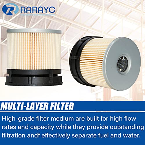 RARAYC S3227 Substituição Do Conjunto Do Separador de Água Do Filtro de Combustível para Motor de Po