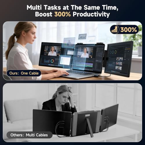 Image of One Cable No Driver Laptop Screen Extender,14 inch FHD 1080P IPS Portable Monitor,1-Min Setup USB-C Plug and Play, Ultra-Slim Triple Screen for 12-15.6 inch Laptops Windows /MacOS /Android