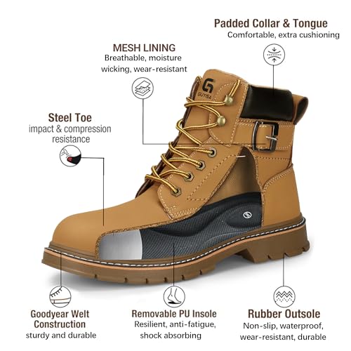 Waterproof Steel Toe Work Boots for Men Safety Non Slip Stylish Boots Industrial & Construction Boots2