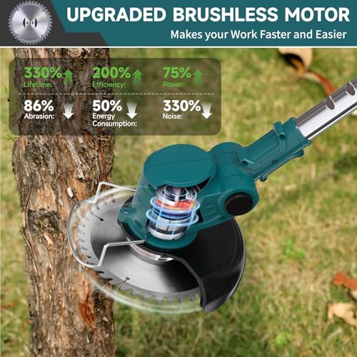 YEXLXLN Rasentrimmer mit Akku und ladegerät, Akku Rasentrimmer für Makita-Akkus mit 4 Klingentypen und 2 x 2,0 Ah Batterien, 21V Freischneider Akku für Garden Trimmen (Blau) 3