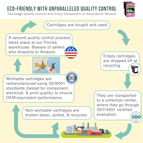 Limeink Remanufactured Ink Cartridges Replacement for HP 64 Ink Cartridges for HP 64xl Color Cartridge Printer 64 XL Envy - 1 Color