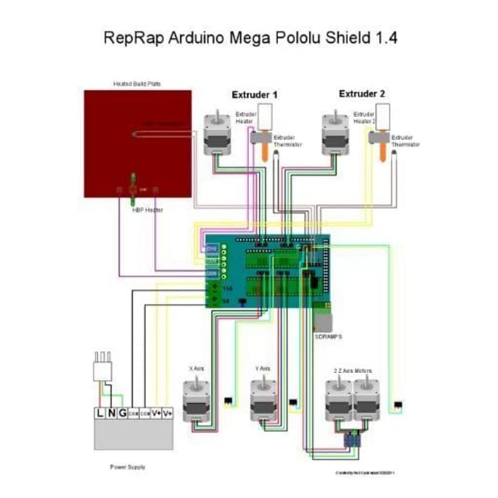Controller stampante 3D RAMPE 1.4 Mega Shield per Arduino Reprap Prusa Mendel