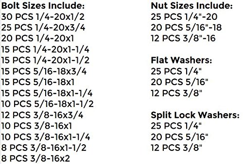 Grade 8 Hex Cap Bolts Screws, Nuts, Washers, Lock Washers Assortment Kit - 380 Pieces!