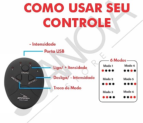 Estimulador Tonificador Muscular 3 em 1 Abdomen, Bracos, Pernas, Ems Fit Control Smart Fitness Prati