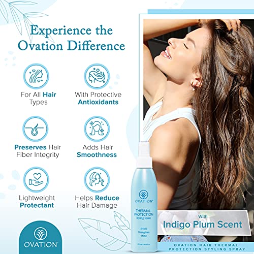 Ovation Hair Thermal Protection Styling Spray - Heat Protectant Spray For Hair Of All Types - 6Oz - Protects Color And Hair Integrity - No Sulfates Or Parabens - With Vitamin E, B5, Omega Fatty Acids #TOP3