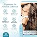 Ovation Hair Thermal Protection Styling Spray - Heat Protectant Spray for Hair of All Types - 6oz - Protects Color and Hair Integrity - No Sulfates or Parabens - With Vitamin E, B5, Omega Fatty Acids