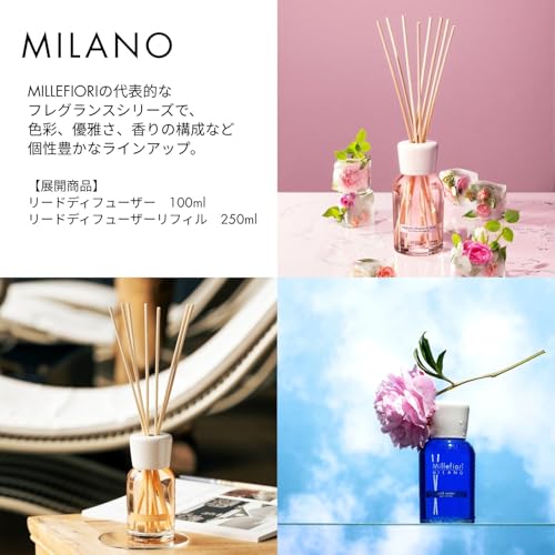 Amazon.co.jp: MILLEFIORI