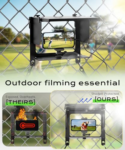 LC-dolida Fence Mount w/ Sun & Rain Visor for GoPro, DJI, Insta360 & Smartphones - image 3