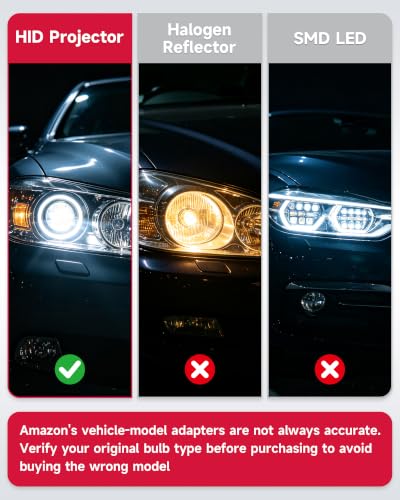 Image of Sinoparcel D4S HID Headlight Bulb 6000K Cool White 2PCS