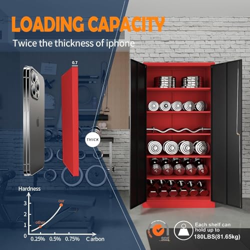 Image of Yizosh Metal Garage Storage Cabinet with 2 Doors and 5 Adjustable Shelves - 71 inch Steel Lockable File Cabinet,Locking Tool Cabinets for Office,Home,Garage,Gym,School (Red Black)