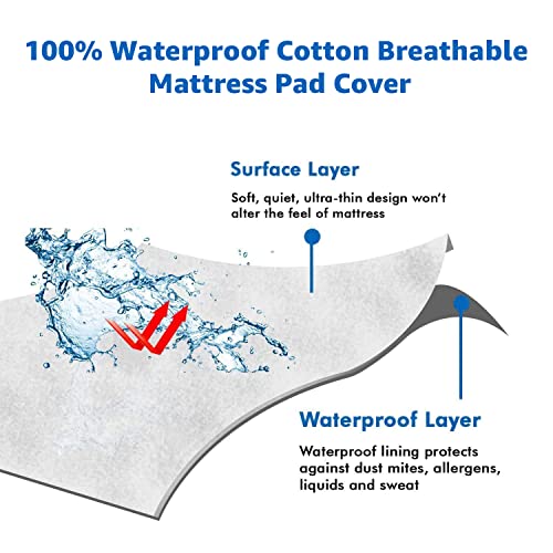 Image of Mattress Protector Waterproof Mattress Cover Soft Breathable Drop for 6-12 inch Pad Size - 42 inchX42 inch