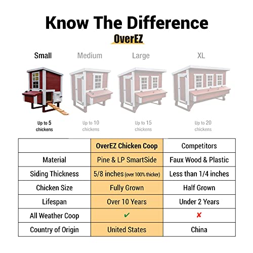 OverEZ-Small-Chicken-Coop-for-up-to-5-Chickens-with-Nesting-Box-Large-Bird-Poultry-and-Hen-House-Made-from-Wood