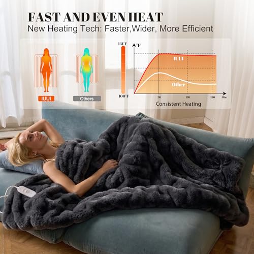 Image of IUUI Electric Heated Blanket Throw 50''x60'',Luxury Faux Rabbit Fur Heating Throw Blankets,Fast Heating with 1 /2 /4 /6 /8 /10 Hours,Overheat Protection, Quick Heating, Memory Function, Gifts for Women