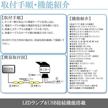 Amazon.co.jp: 700W 対応 11.6インチ フリップダウンモニター