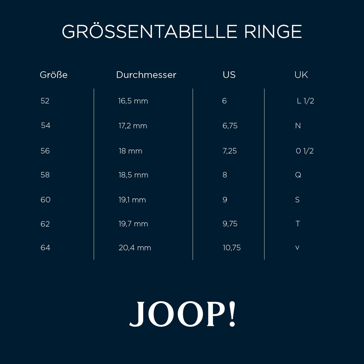 JOOP! Ring Edelstahl Damen Ringe, Kommt in Schmuck Geschenk Box
